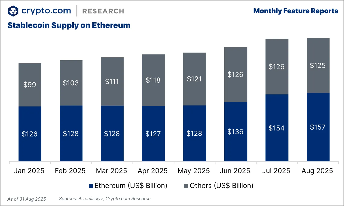 Research Roundup Newsletter (September 2025)